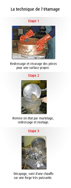Etamage - 1