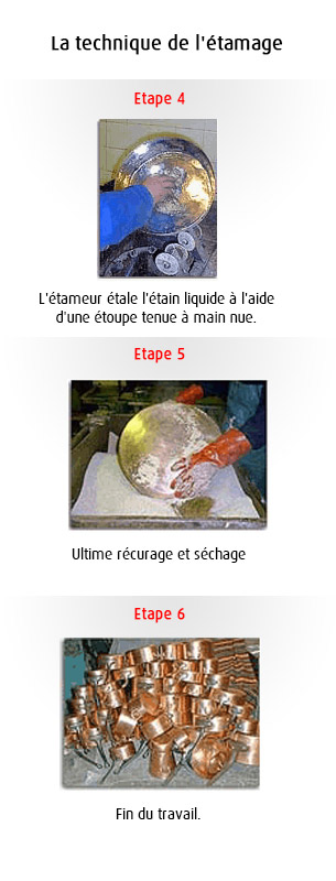 Etamage - 1
